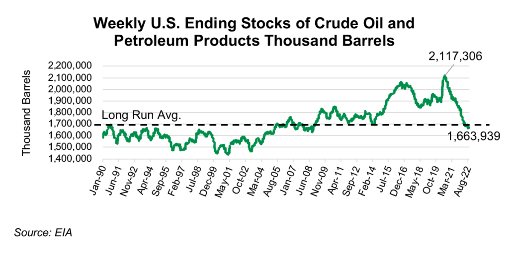 Crude & Petroleum Products Market Summary The Greenbrier Companies